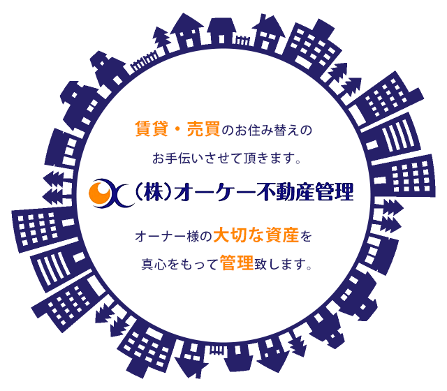 地域密着型ならではの圧倒的情報力 西川口を知り尽くした私たちが、あなたにピッタリの物件をご提案します。